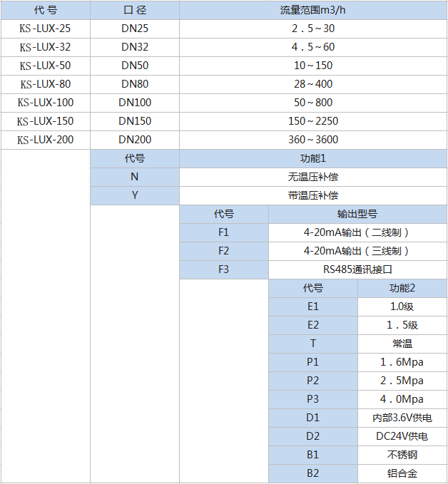 1616595729130685.png 1612709844171918.png