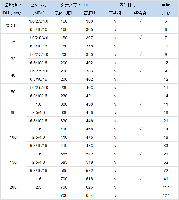 1616595779413253.png 2-200Z9152915R3.png