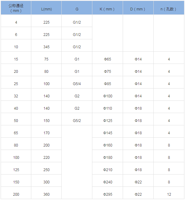 1622616484710028.png 2-200GQ44100M6.png